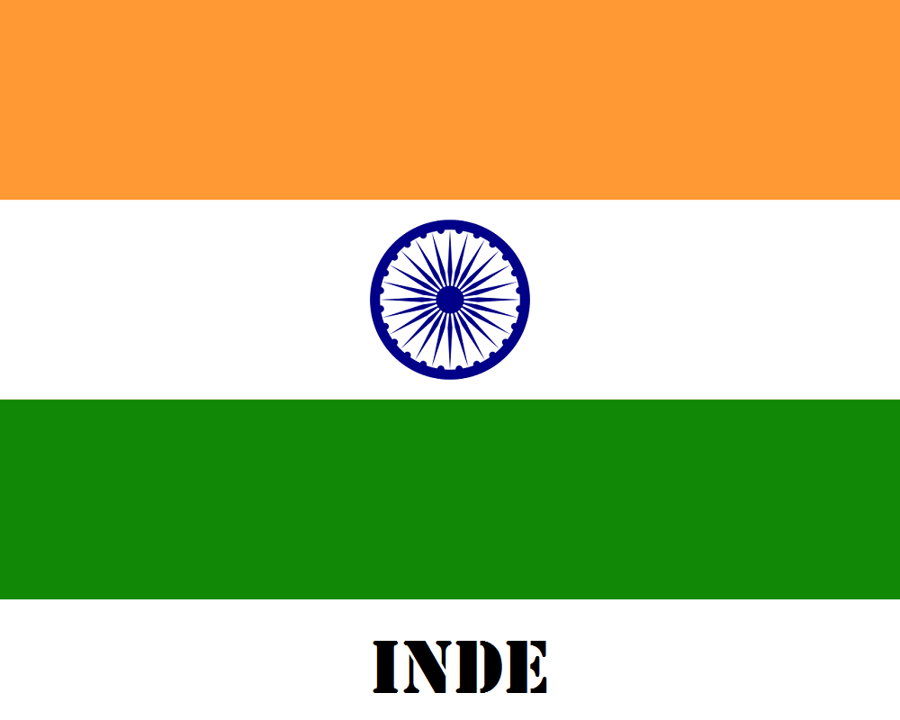 Inde