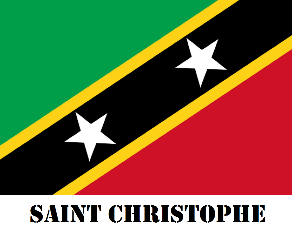 Saint Christophe et Nivs